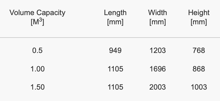 Base Emptying Stillage - Image 5