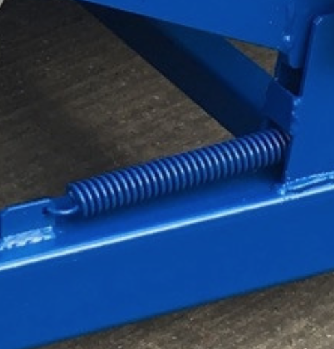 Tipping Skips Spring